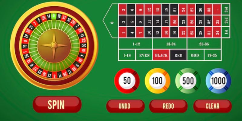 Vài nét cơ bản về trò chơi roulette 3d
