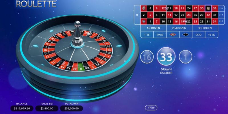 Điểm độc đáo giúp roulette 3d thu hút đông đảo bet thủ