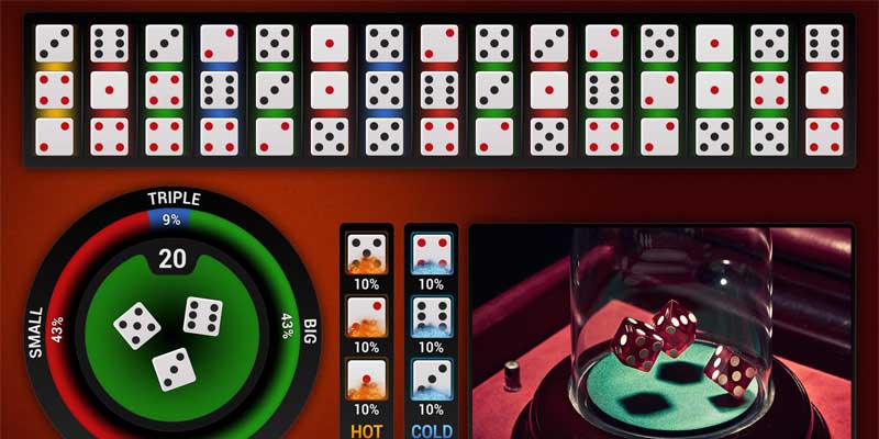 Top cổng game tài xỉu uy tín nhất hiện nay nên tham khảo