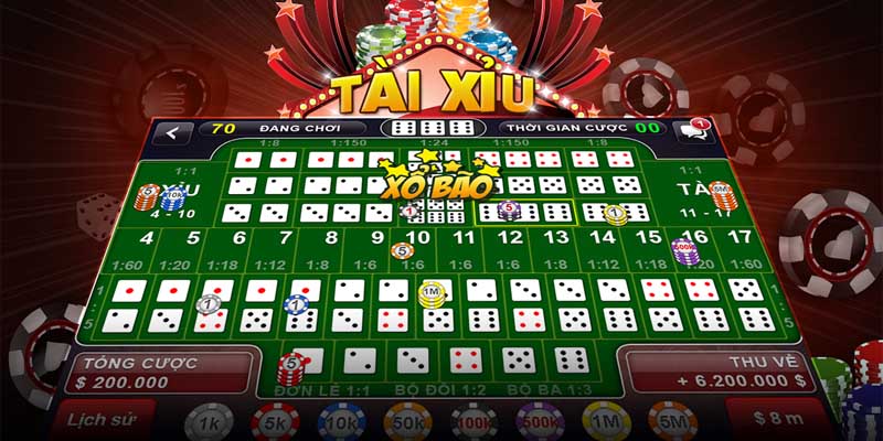 Vì sao cần chọn đúng cổng game tài xỉu?