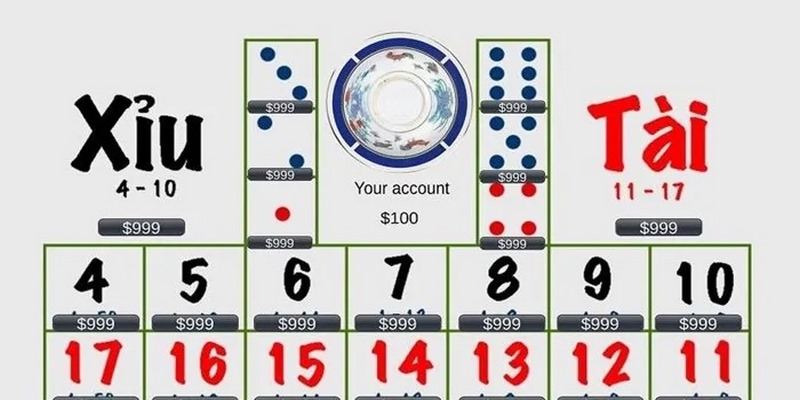 Soi cầu Tài Xỉu là gì?