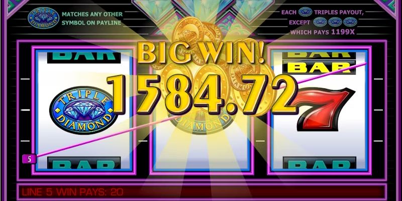 Vài nét cơ bản về trò chơi slot 66