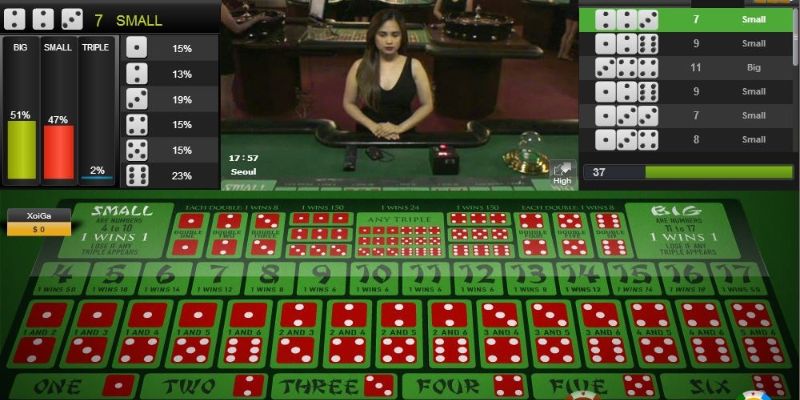 Ăn Non Tài Xỉu - Những Điều Quan Trọng Bet Thủ Cần Biết