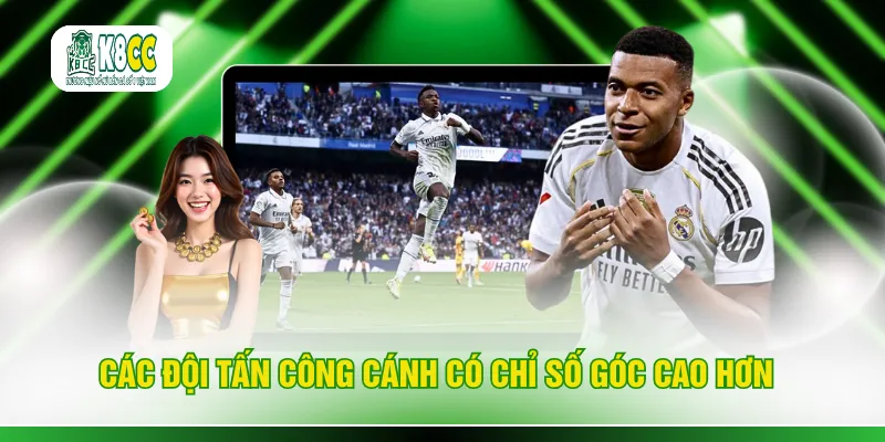 Các đội tấn công cánh có chỉ số góc cao hơn