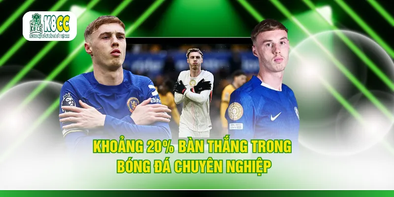 Khoảng 20% bàn thắng trong bóng đá chuyên nghiệp 