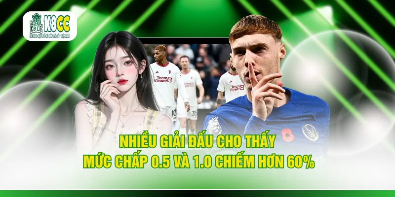 Nhiều giải đấu cho thấy mức chấp 0.5 và 1.0 chiếm hơn 60% 