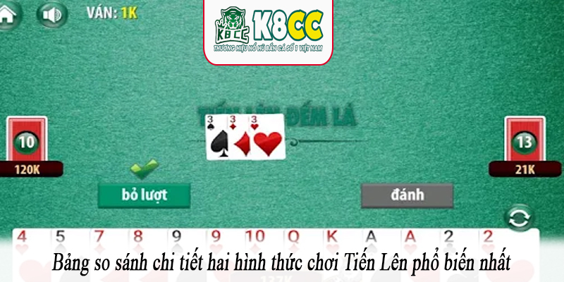 Bảng so sánh chi tiết hai hình thức chơi Tiến Lên phổ biến nhất